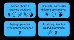 Design criteria for the Changing Brains activities