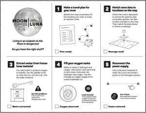 Moon Adventure Game Progress Tracker graphic with outline