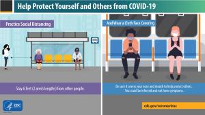 COVID coronavirus social distancing masks sign