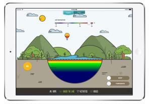 DIY Lake Science cover image