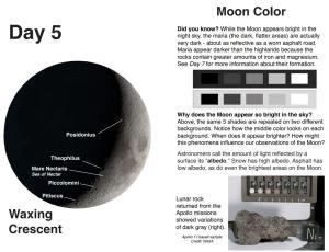 One Moon phase card from the Night Sky Network Moon resources