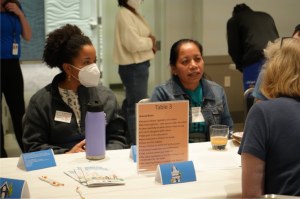 CoCreation Participants in Durham North Carolina housing discussions