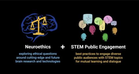 Brain Congressional briefing neuroethics and STEM public engagement June2022 slide screnschot.