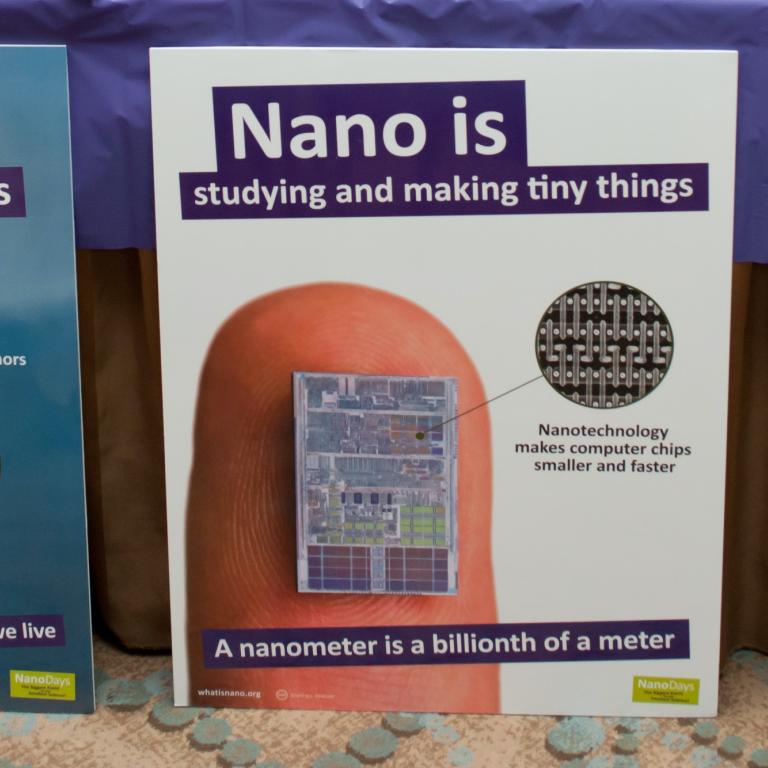 Set of What is Nano posters