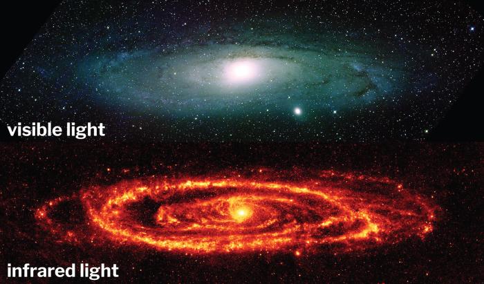 Andromeda Galaxy in visible and infrared light