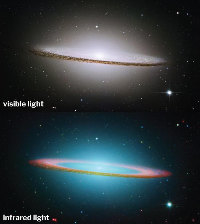 Sombrero Galaxy in visible and infrared light