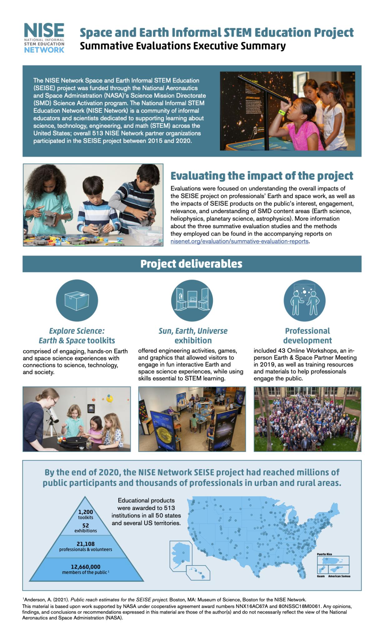 NISE Network SEISE Project Evaluation Professional Impacts Summative Evaluation_final March 2021 page 3 with illustrations and graphics ummarizing project impacts