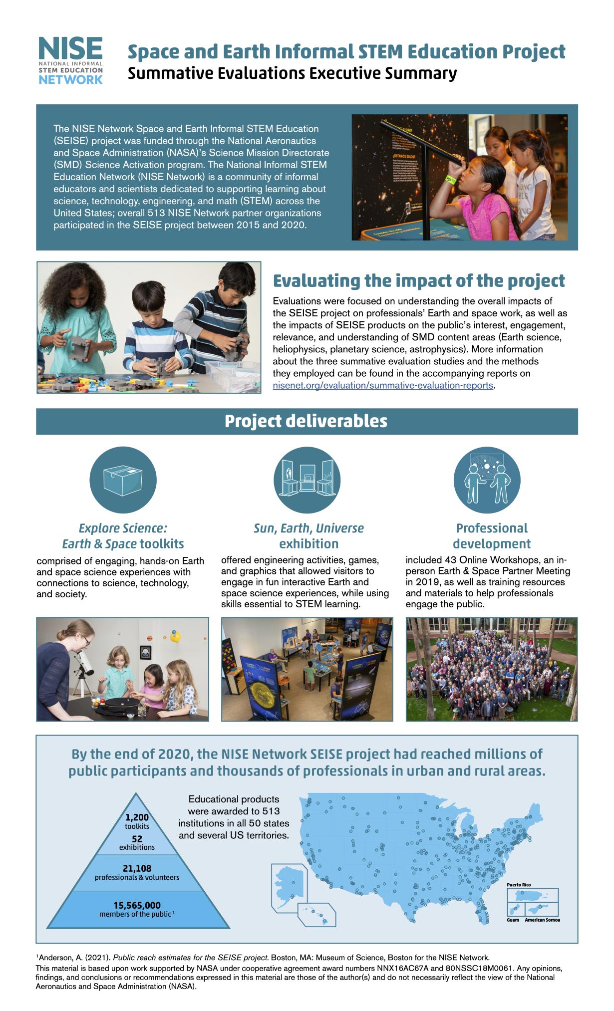 NISE Network SEISE Project Evaluation Executive Summary Public and Profesional Summative Evaluation showing map and reach pyramid and images of people using Earth and Space hands on activities