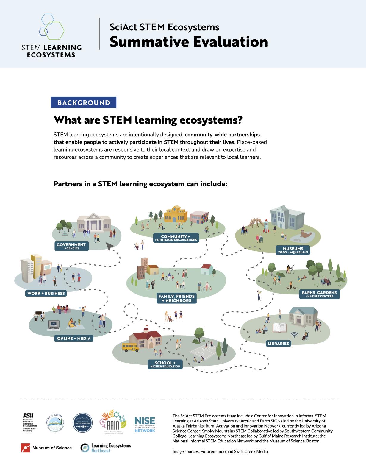 SciAct STEM Ecosystems Summative Evaluation Report - Executive Summary April 2026 page 1