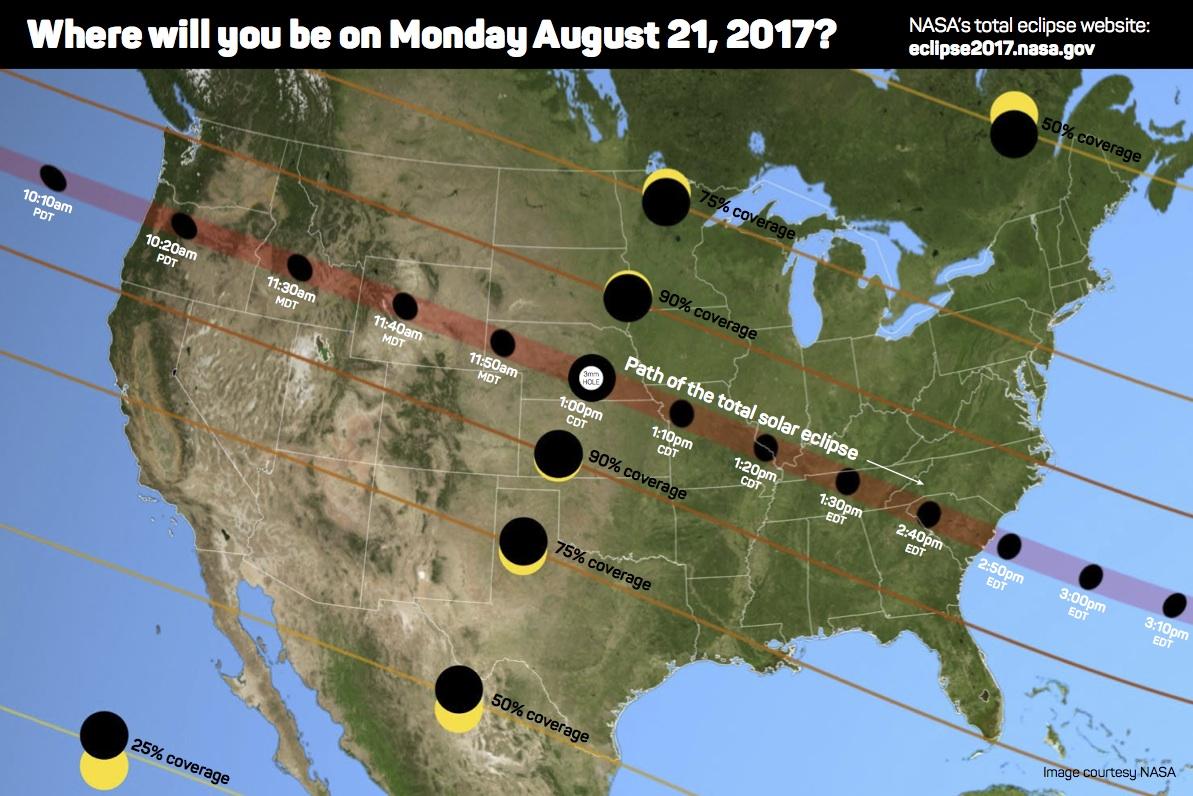 eclipse postcard