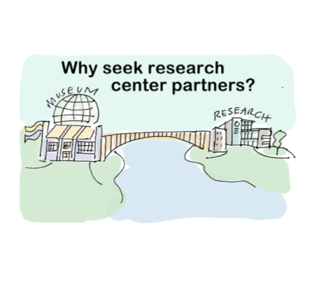 water color illustration of a museum being connected to a research building with a bridge over water