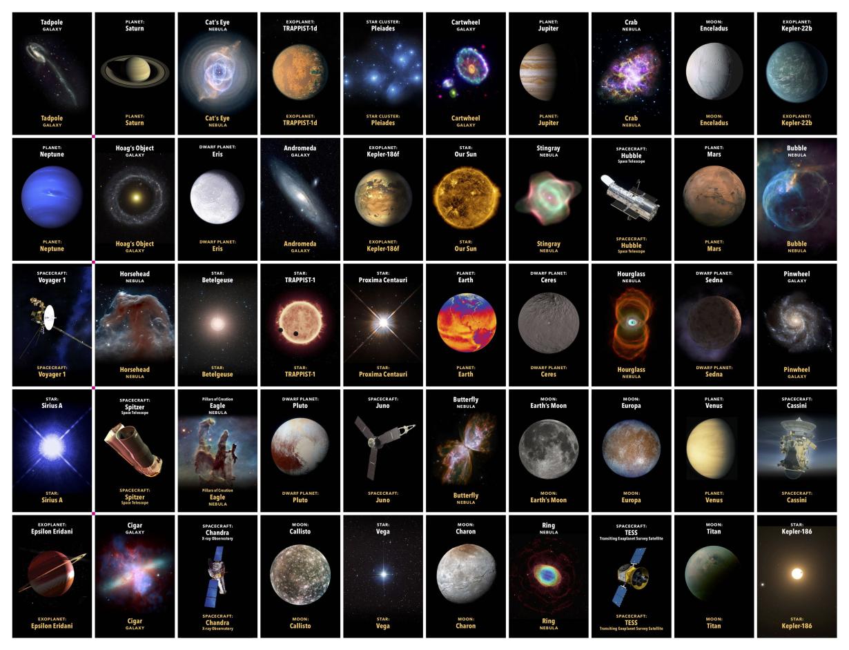 Space Guess Quest Game Board