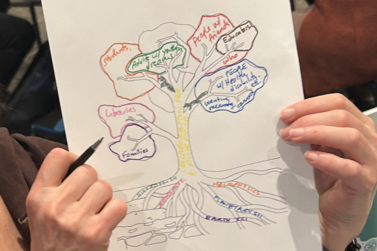 STEM Learning Ecosystems drawing activity with a pair of hands holding up a tree template drawing