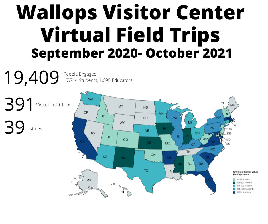 Wallops NASA Visitor Center Virtual Field Trips Reach Map
