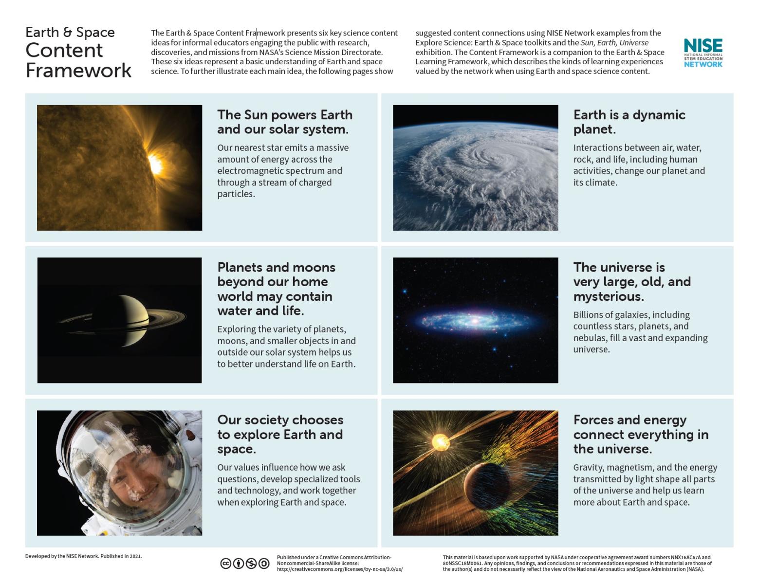 Earth and Space content framework screen capture