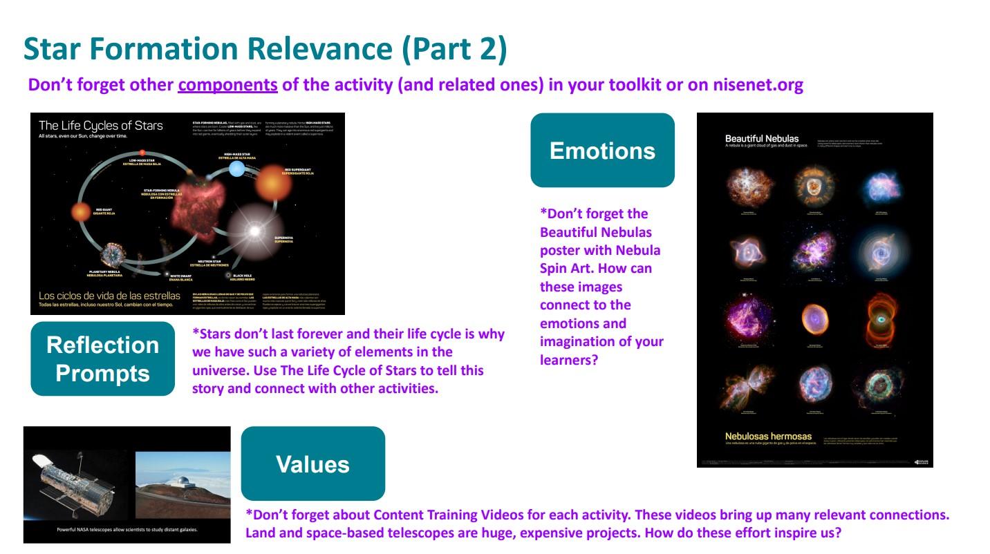 Slide show components of an Earth & Space toolkit activity