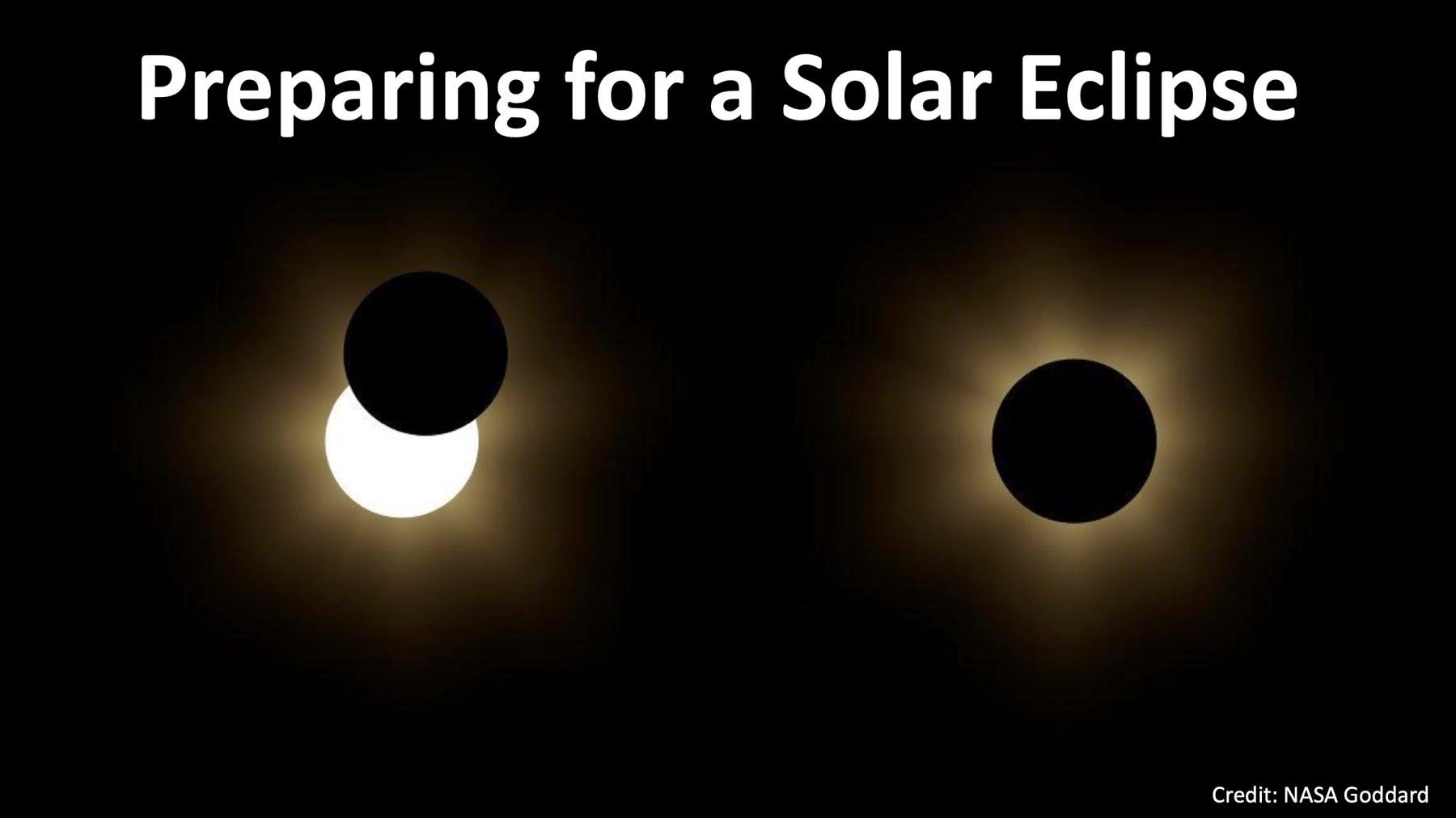 Solar eclipse 2023 slide showing two images from the March 2015 Solar Eclipse; the left image shows a partial solar eclipse and the right shows a total solar eclipse