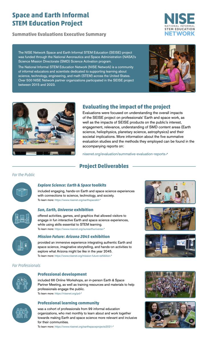 SEISE Project Evaluation Executive Summary Full revised March 2024 page 1