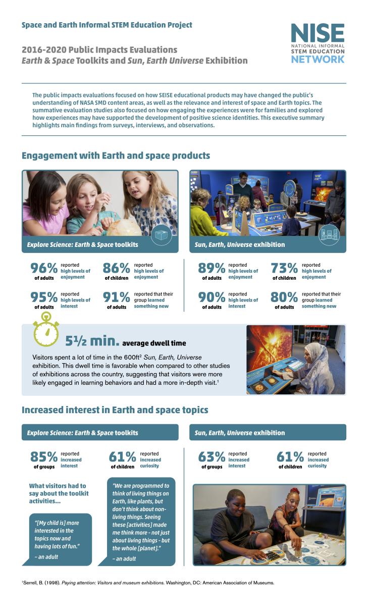 SEISE Project Evaluation Executive Summary Full revised March 2024 page 3