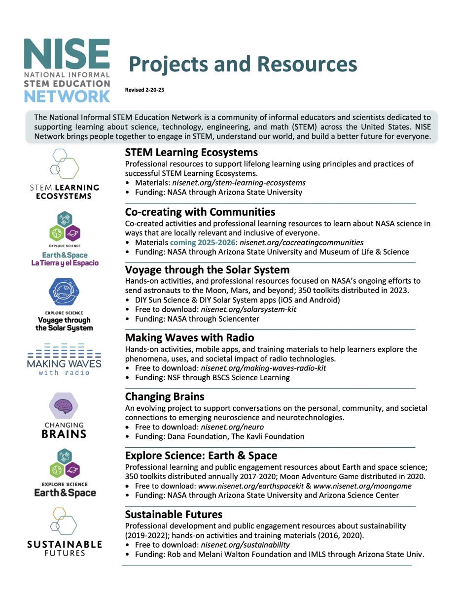 NISE Network projects and resources flyer first page updated 2-20-25 showing short project descriptions.