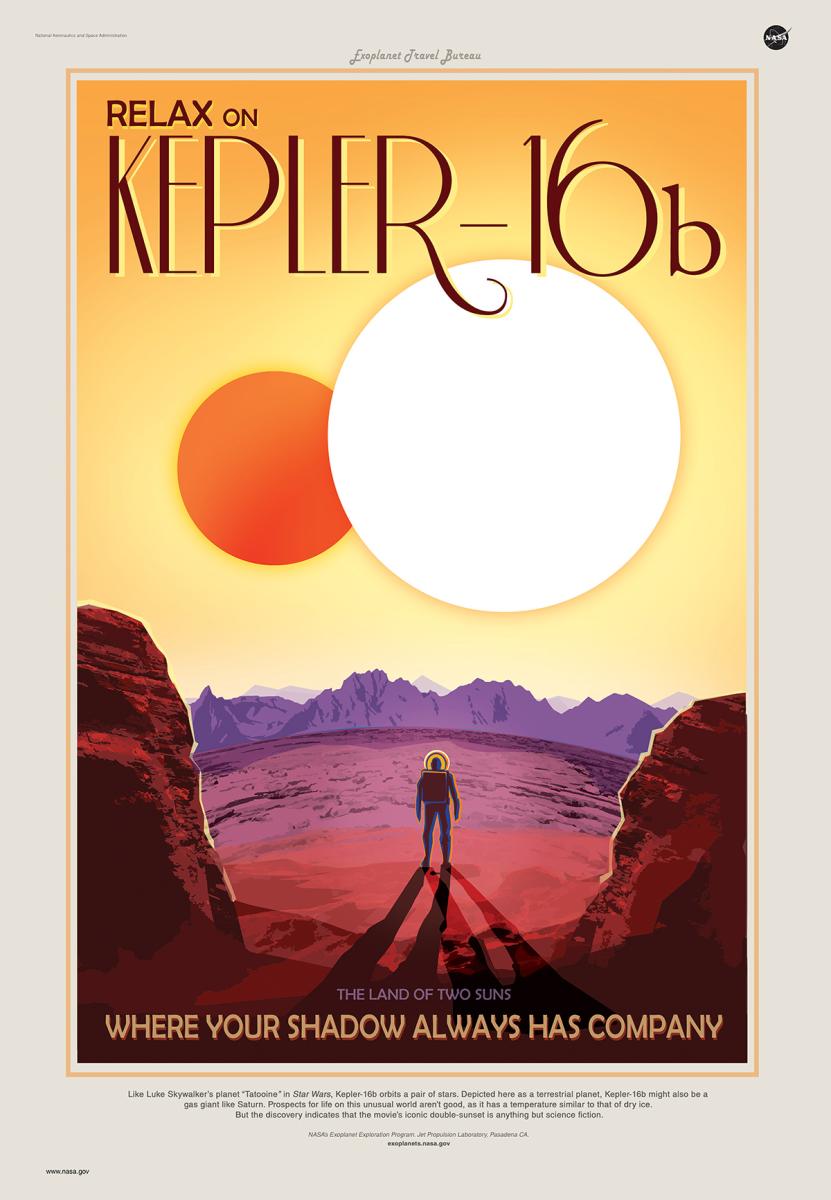 NASA Exoplanet Travel Posters