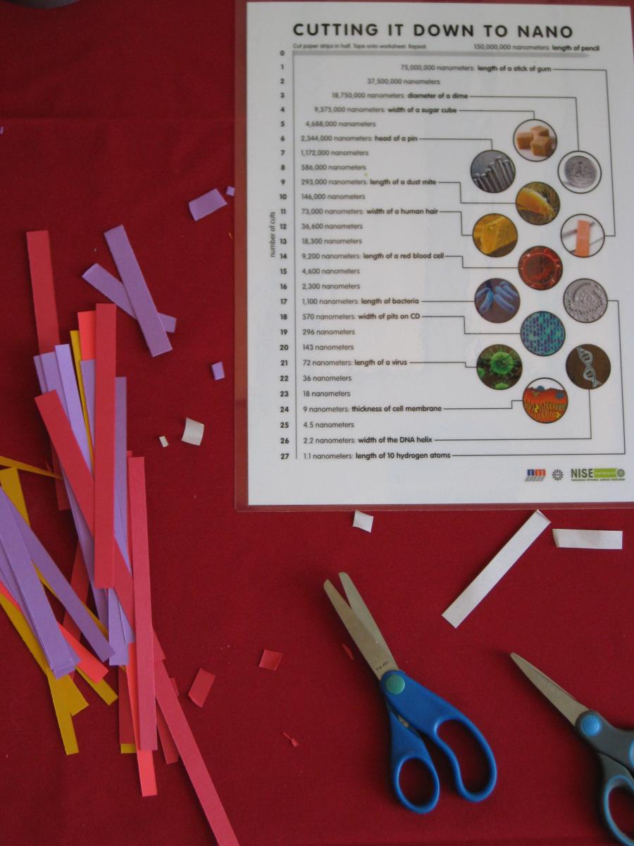 Materials for the activity including strips of paper, scissors, and a guide