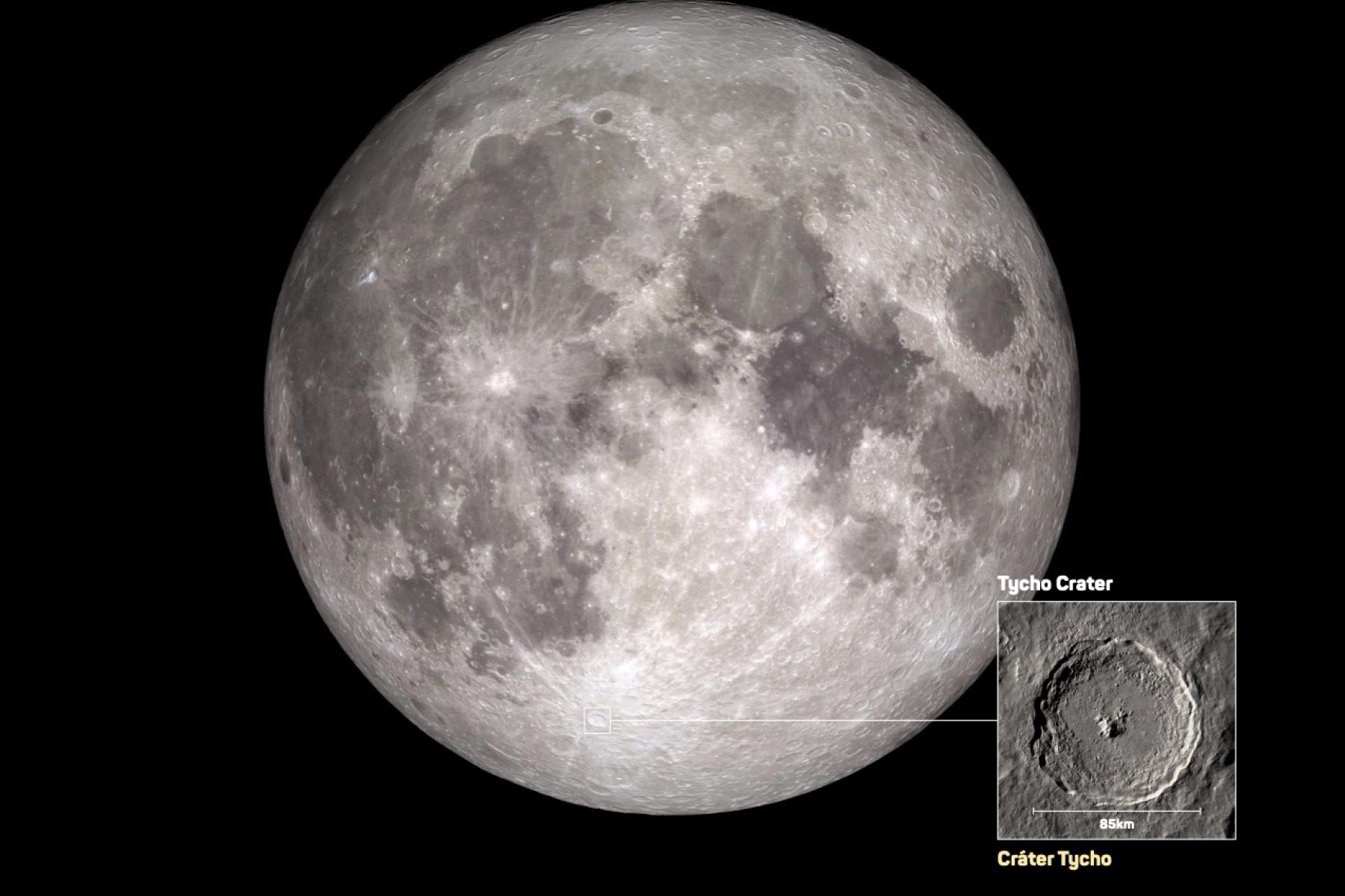 Image of a Moon Observation Guide Poster