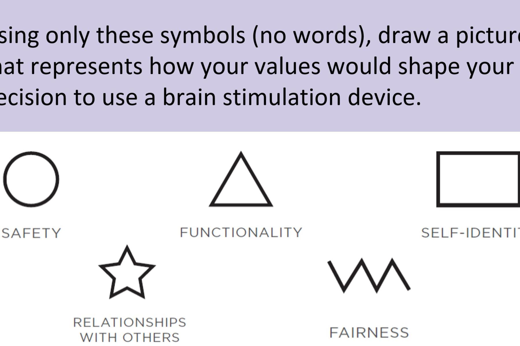 A series of symbols used to communicate feelings and opinions 