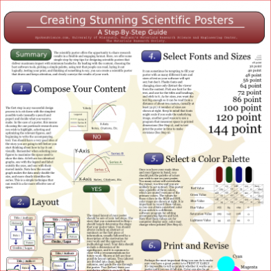 Creating Stunning Scientific Posters Seminar